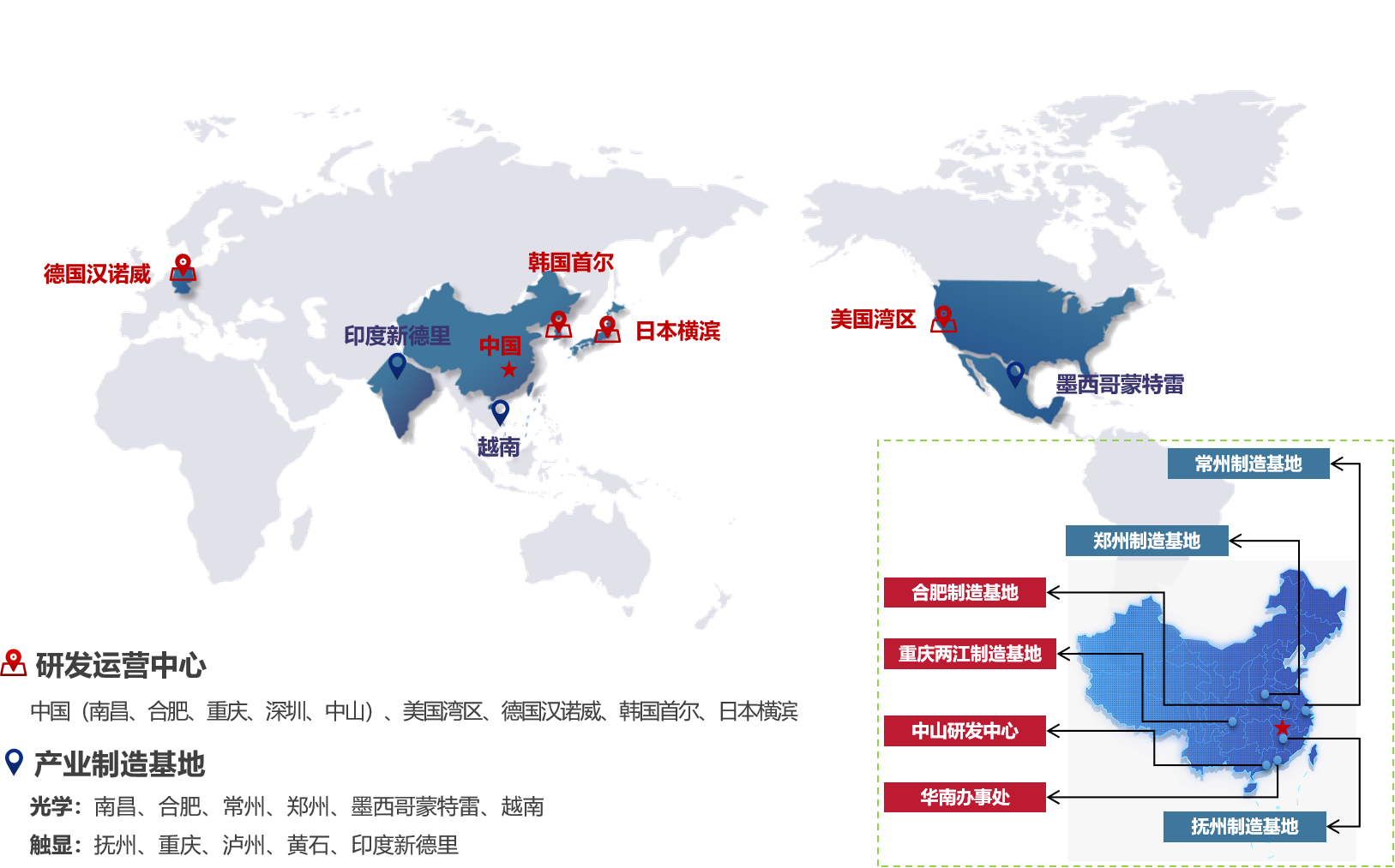 开云官方站官网